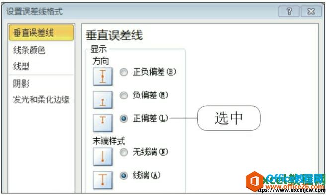 excel2010߸ʽԻ