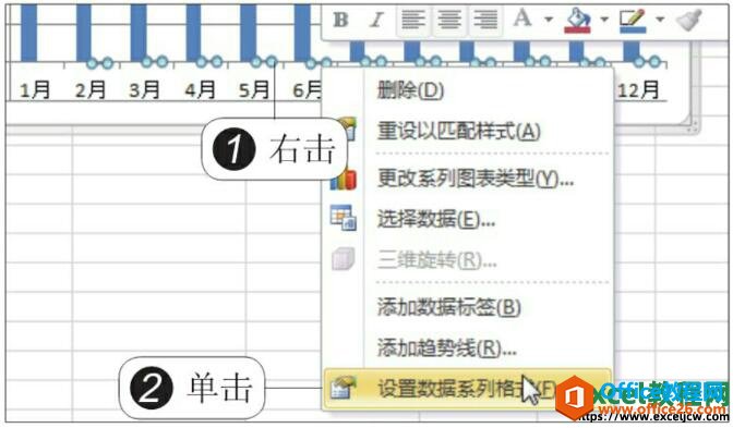 excel2010ͼϴ2Y