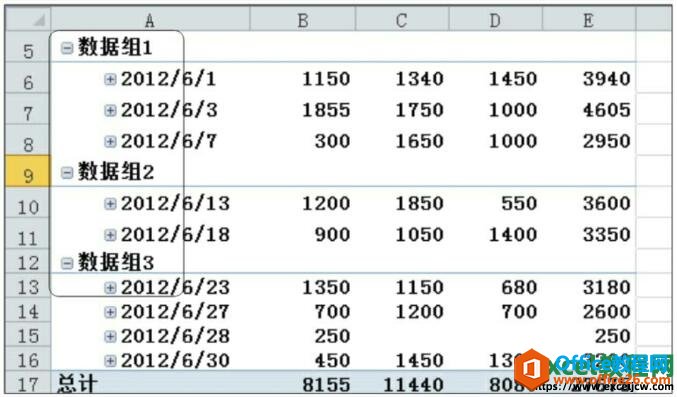 excel2010ж͸ӱеĿ