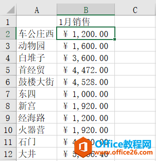 excel úϲɶܽͼ