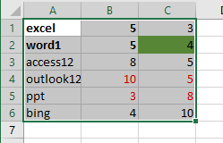 Excel ֻ}uݺ͸ʽ1