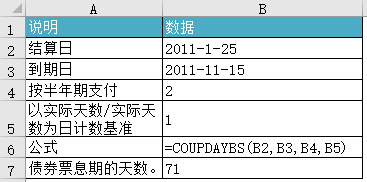 Excel COUPDAYBS  ʹͼĽ̳