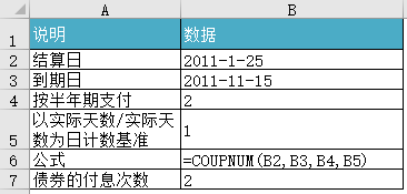 Excel COUPNUM  ʹͼĽ̳