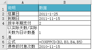 Excel COUPPCD  ʹͼĽ̳