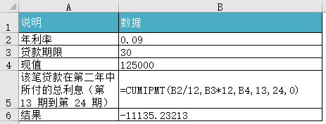Excel CUMIPMT  ʹͼĽ̳
