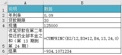 Excel CUMPRINC  ʹͼĽ̳