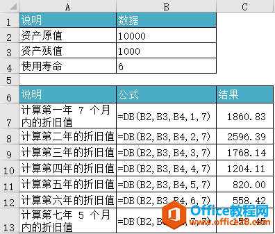 Excel DB  ʹͼĽ̳