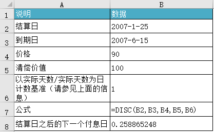 Excel DISC  ʹͼĽ̳