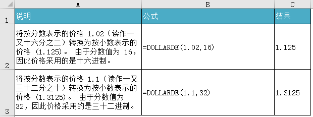 Excel DOLLARDE  ʹͼĽ̳