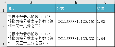 Excel DOLLARFR  ʹͼĽ̳
