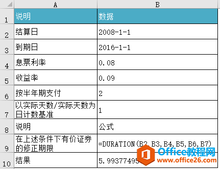 Excel DURATION  ʹͼĽ̳