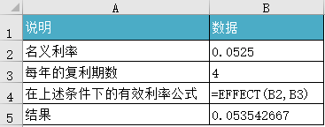 Excel EFFECT  ʹͼĽ̳