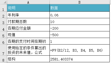 Excel FV  ʹͼĽ̳