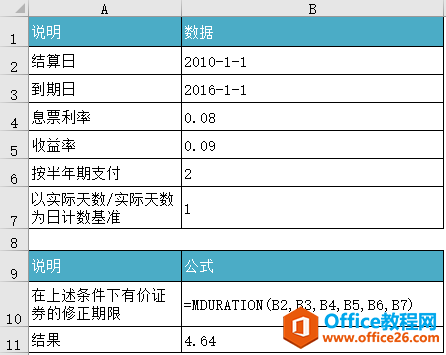 Excel MDURATION  ʹͼĽ̳