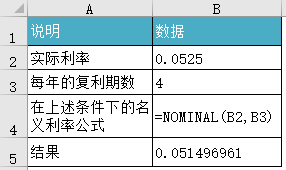 Excel NOMINAL  ʹͼĽ̳