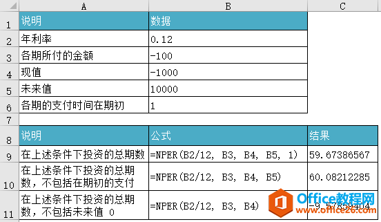Excel NPER  ʹͼĽ̳