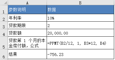 Excel PPMT  ʹͼĽ̳