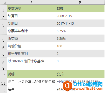 Excel PRICE  ʹͼĽ̳