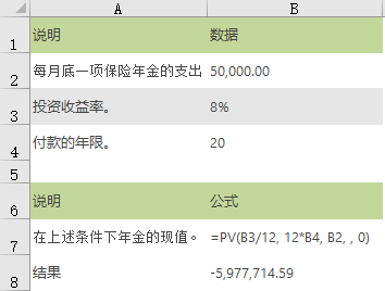 Excel PV  ʹͼĽ̳