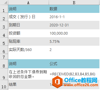 Excel RECEIVED  ʹͼĽ̳
