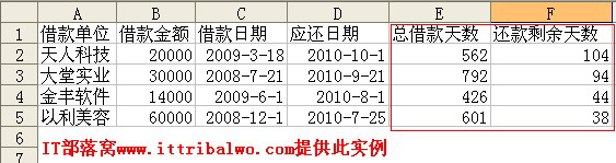 excelDATEDIFܽ뻹ʣ