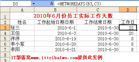 Excel NETWORKDAYS ֮ʵʹ