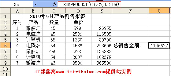 excel sumproduct÷