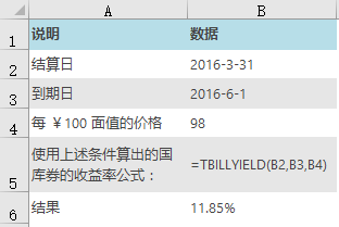 Excel TBILLYIELD  ʹͼĽ̳