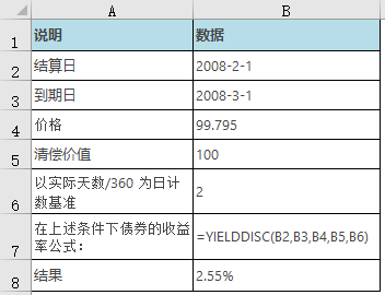 Excel YIELDDISC  ʹͼĽ̳