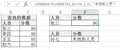 Excel IFERROR  ʹͼĽ̳