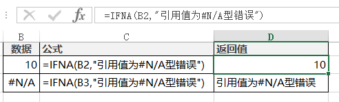 IFNA 