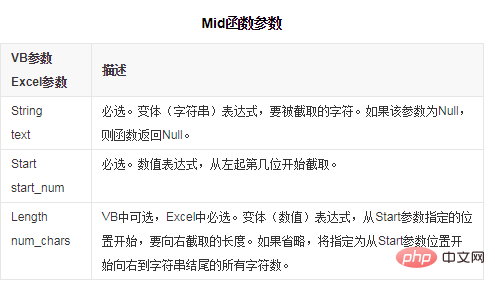 midɶ