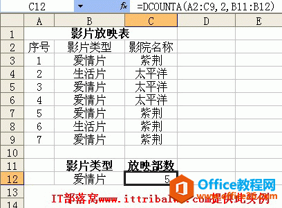 ExcelDCOUNTA÷ͼĽ̳