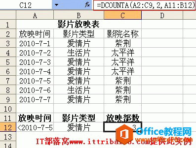 ExcelDCOUNTAʵʵı͵˫ͳ