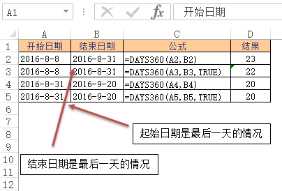 Excel DAYS360  ʹͼĽ̳