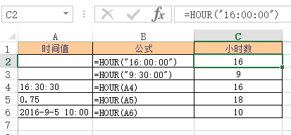Excel HOUR  ʹͼĽ̳