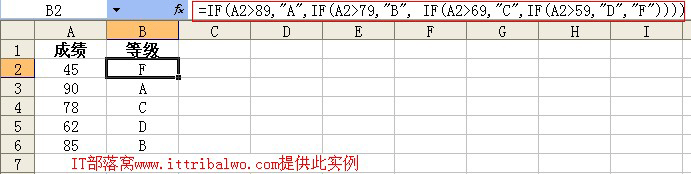 excel ifǶǶٲ㣿ͻƲޣ