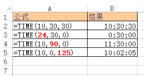 Excel TIME  ʹðͼĽ̳