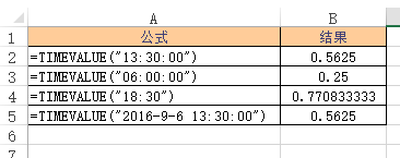 Excel TIMEVALUE  ʹðͼĽ̳