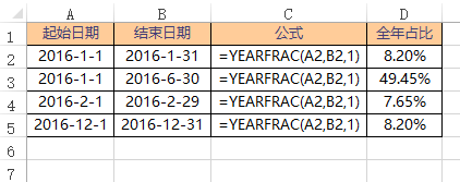 Excel YEARFRAC  ʹðͼĽ̳