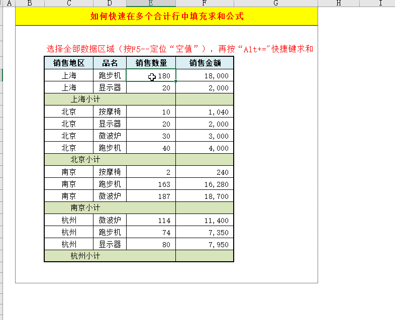 excel ʹÿݼ alt+= Ѹͼ