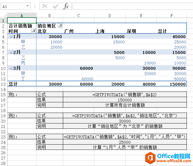 Excel GETPIVOTDATA  ʹðͼĽ̳