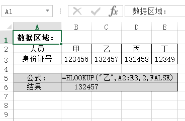 Excel HLOOKUP  ʹðͼĽ̳
