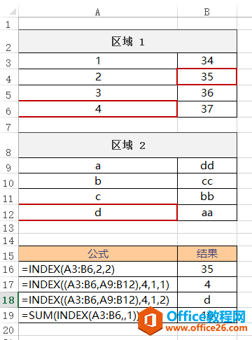 Excel INDEX ʽ ʹðͼĽ̳