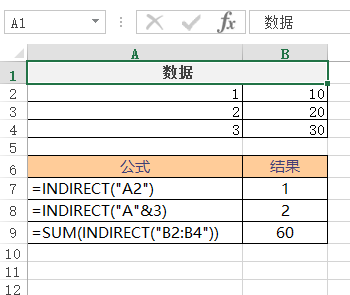 Excel INDIRECT  ʹðͼĽ̳