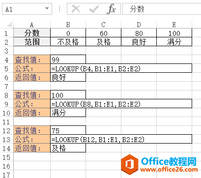 Excel LOOKUP ʽʹðͼĽ̳
