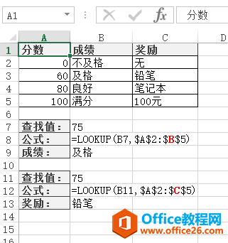 Excel LOOKUP ʽʹðͼĽ̳