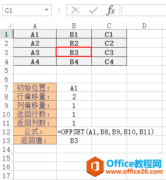 Excel OFFSET  ʹʵ̳_վ