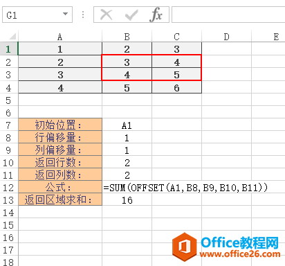 Excel OFFSET  ʹðͼĽ̳