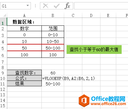 Excel VLOOKUP  ʹðͼĽ̳